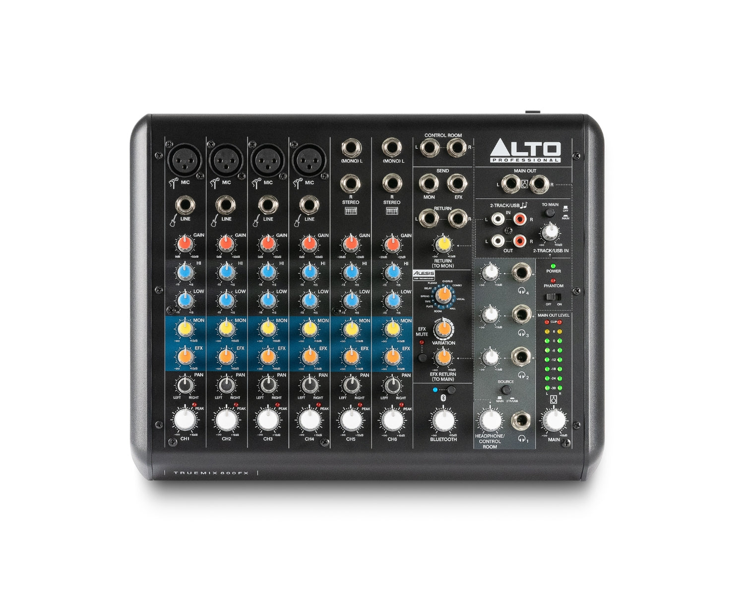TrueMix 800 FX
