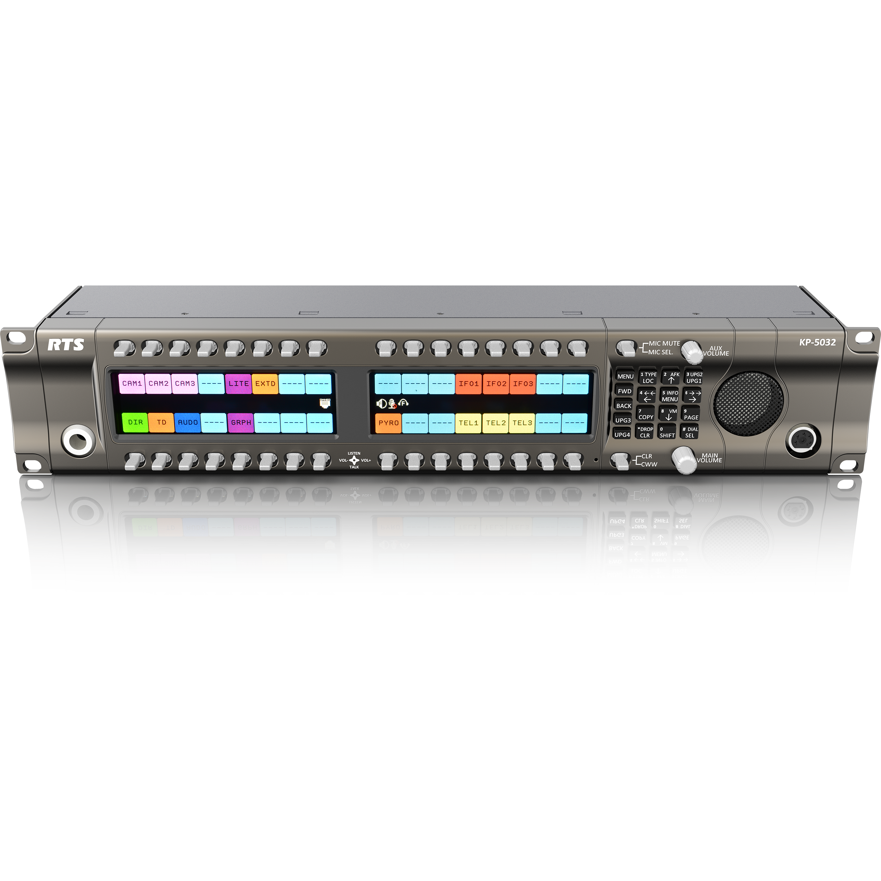 KP-5032