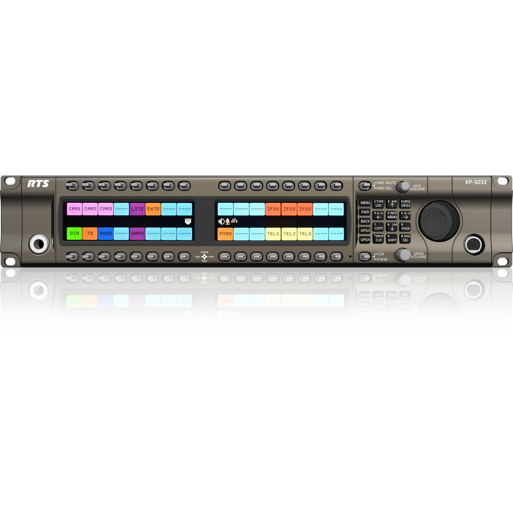 KP-5032