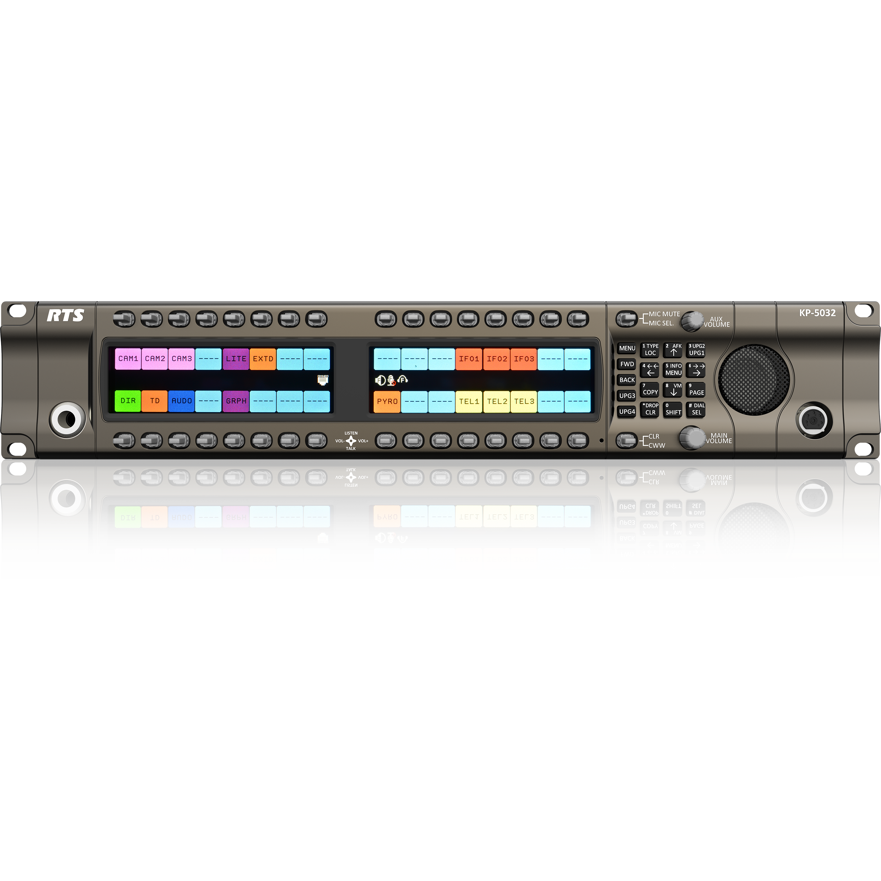 KP-5032