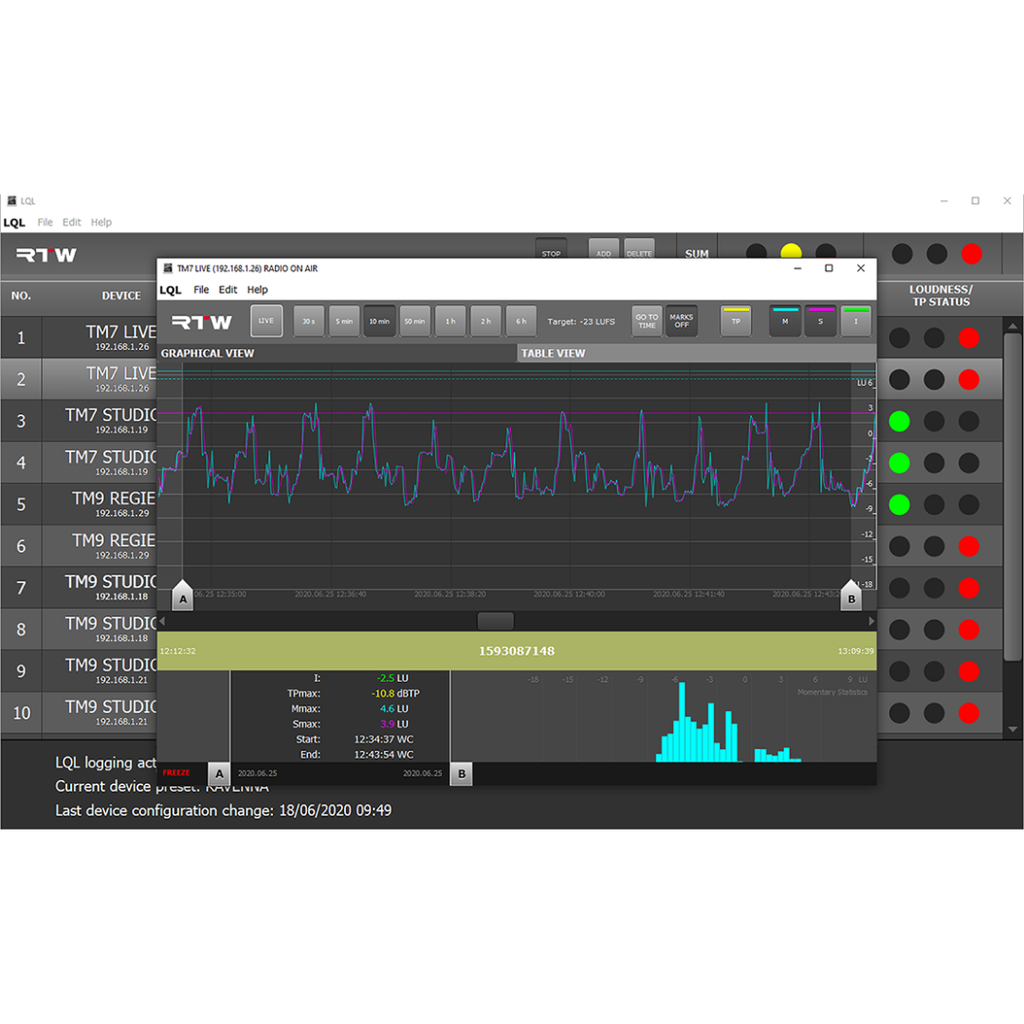 LQL – Loudness Quality Logger