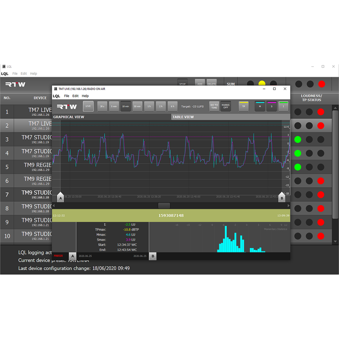 LQL – Loudness Quality Logger